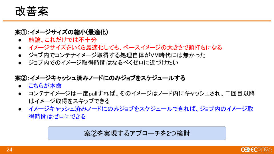 『Pokémon LEGENDS Z-A』におけるKubernetes × Windowsコンテナを活用したCI/CDの構築事例 - 第24页