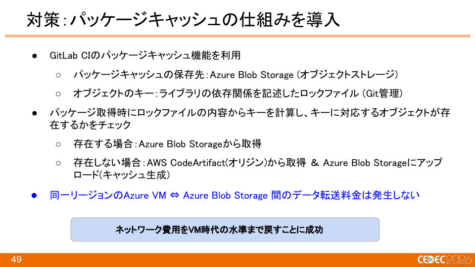 『Pokémon LEGENDS Z-A』におけるKubernetes × Windowsコンテナを活用したCI/CDの構築事例 - 第49页