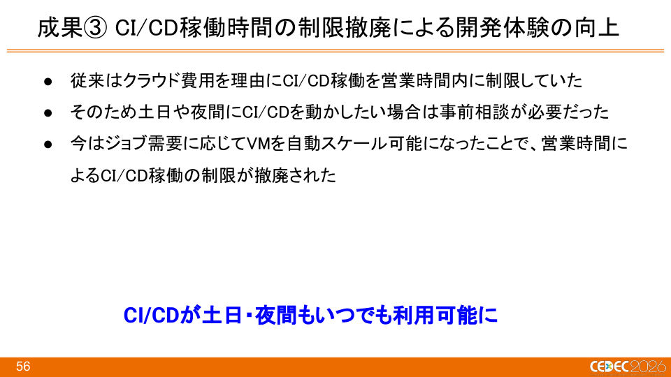 『Pokémon LEGENDS Z-A』におけるKubernetes × Windowsコンテナを活用したCI/CDの構築事例 - 第56页