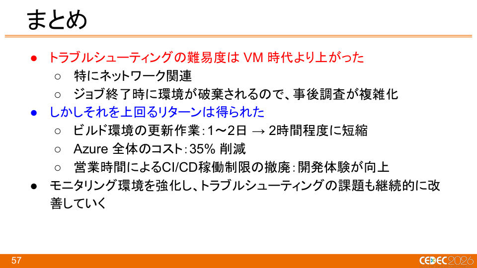『Pokémon LEGENDS Z-A』におけるKubernetes × Windowsコンテナを活用したCI/CDの構築事例 - 第57页