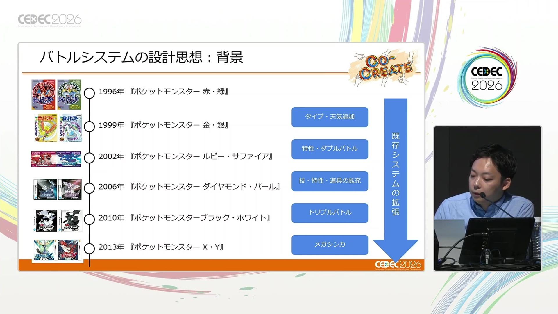 CEDEC2026『ポケモン』バトルシステム講演：複雑なシステムがどうなってるのか、ゲーフリの”専門家”に話を聞いてみた_006