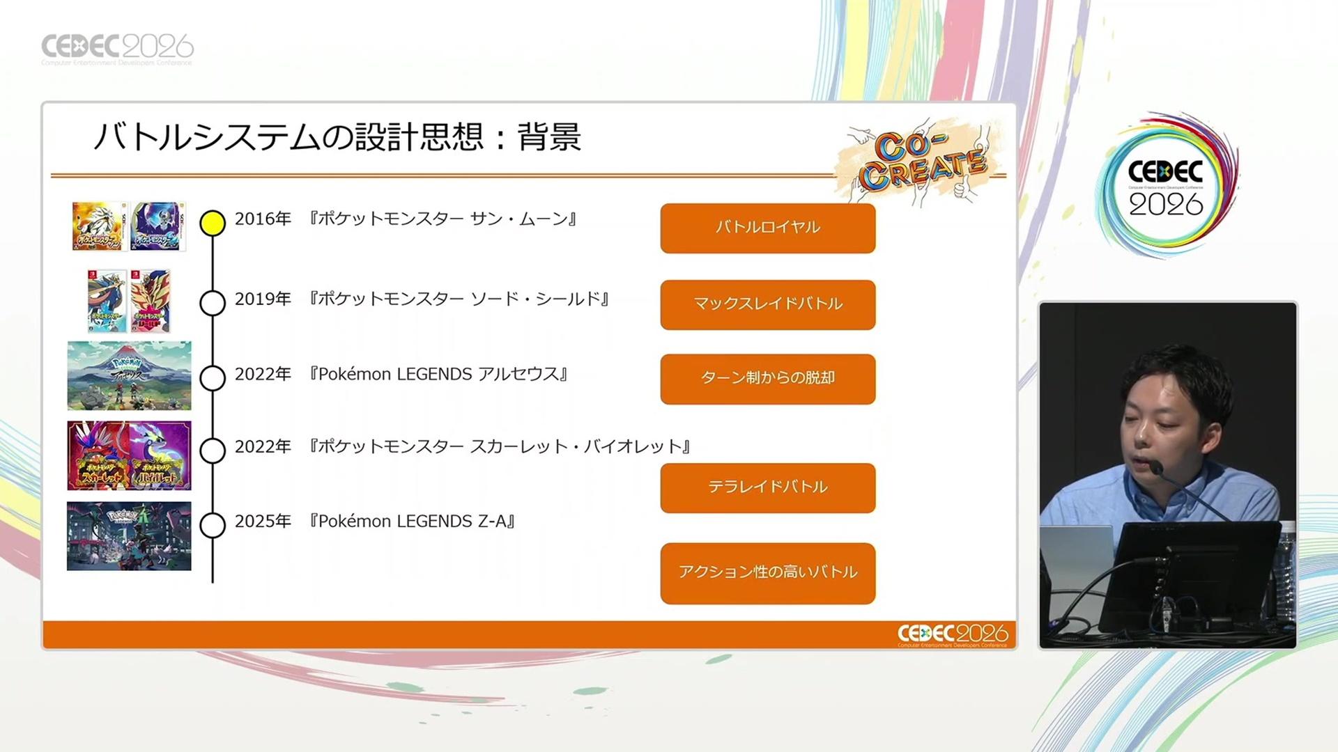 CEDEC2026『ポケモン』バトルシステム講演：複雑なシステムがどうなってるのか、ゲーフリの”専門家”に話を聞いてみた_007
