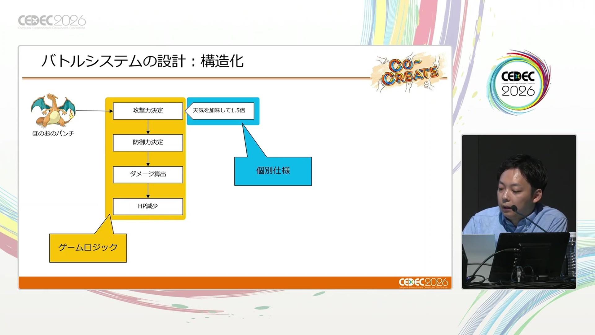 CEDEC2026『ポケモン』バトルシステム講演：複雑なシステムがどうなってるのか、ゲーフリの”専門家”に話を聞いてみた_010
