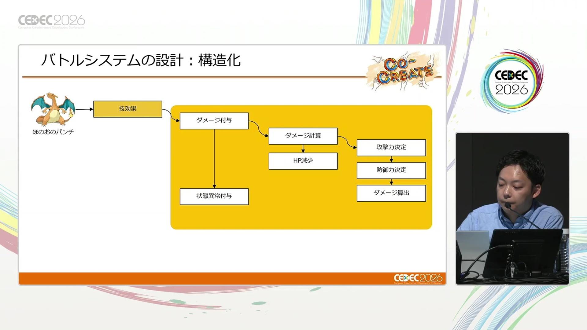 CEDEC2026『ポケモン』バトルシステム講演：複雑なシステムがどうなってるのか、ゲーフリの”専門家”に話を聞いてみた_011