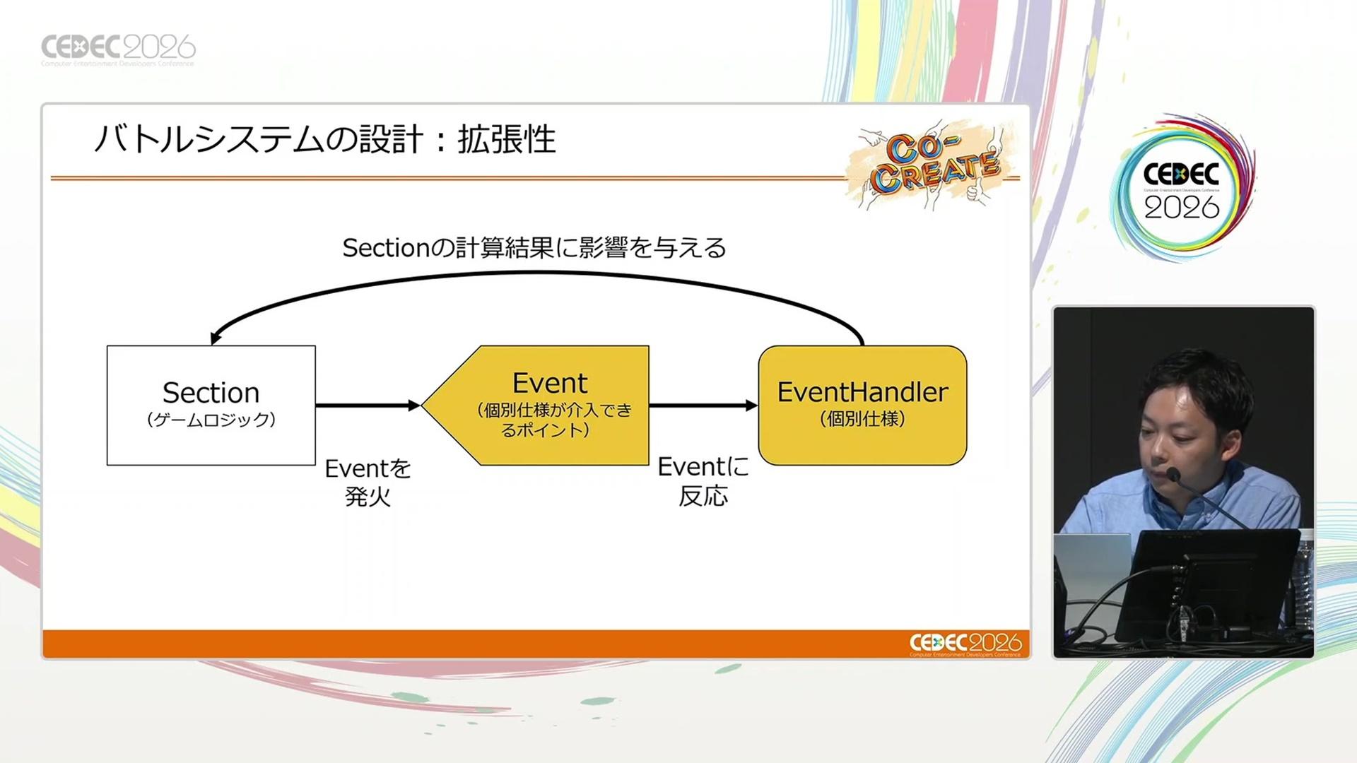 CEDEC2026『ポケモン』バトルシステム講演：複雑なシステムがどうなってるのか、ゲーフリの”専門家”に話を聞いてみた_012
