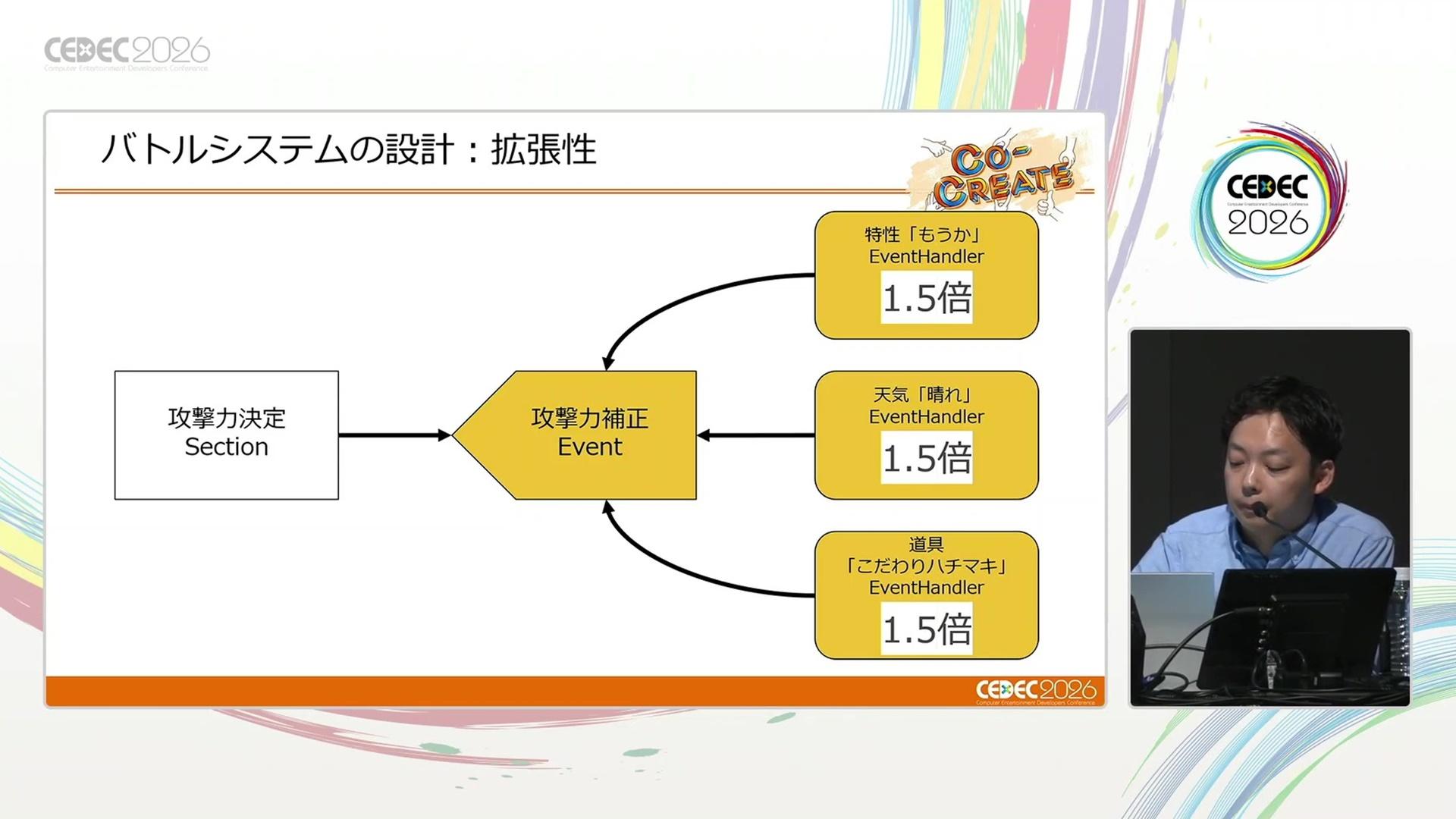 CEDEC2026『ポケモン』バトルシステム講演：複雑なシステムがどうなってるのか、ゲーフリの”専門家”に話を聞いてみた_013