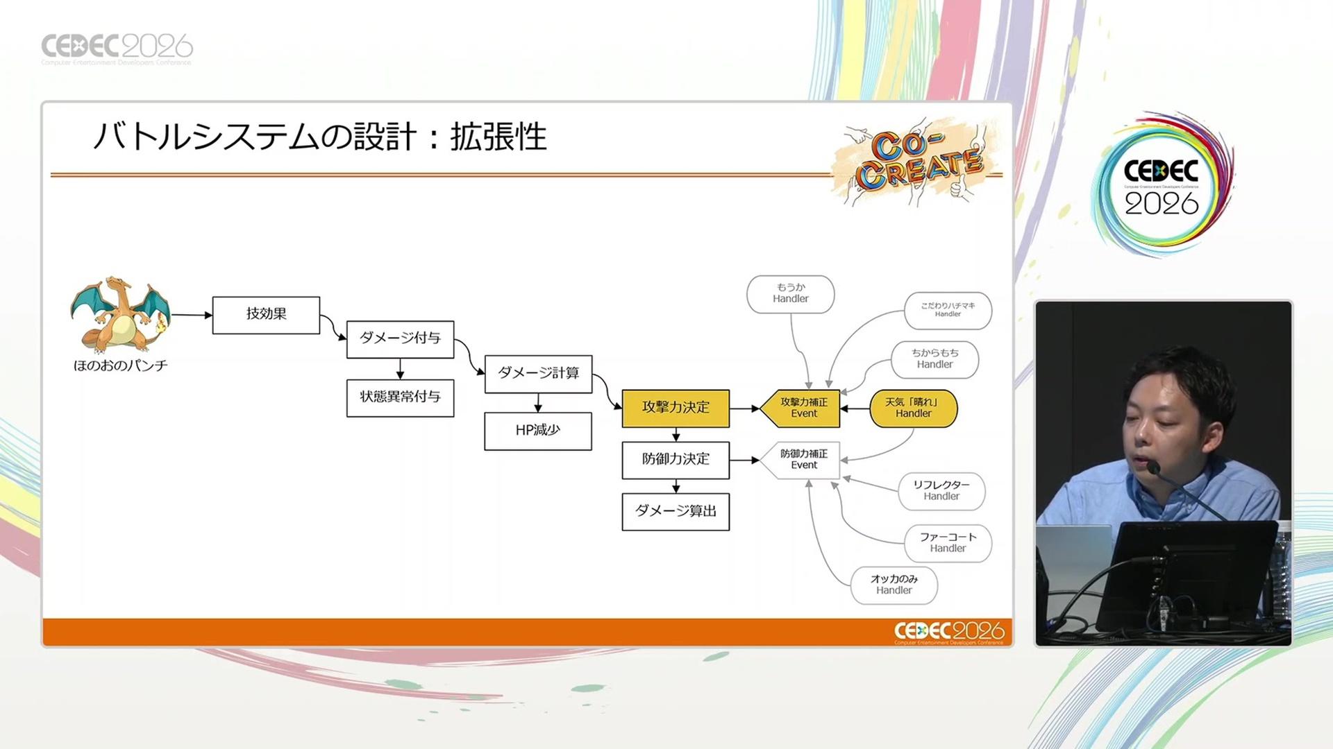 CEDEC2026『ポケモン』バトルシステム講演：複雑なシステムがどうなってるのか、ゲーフリの”専門家”に話を聞いてみた_014