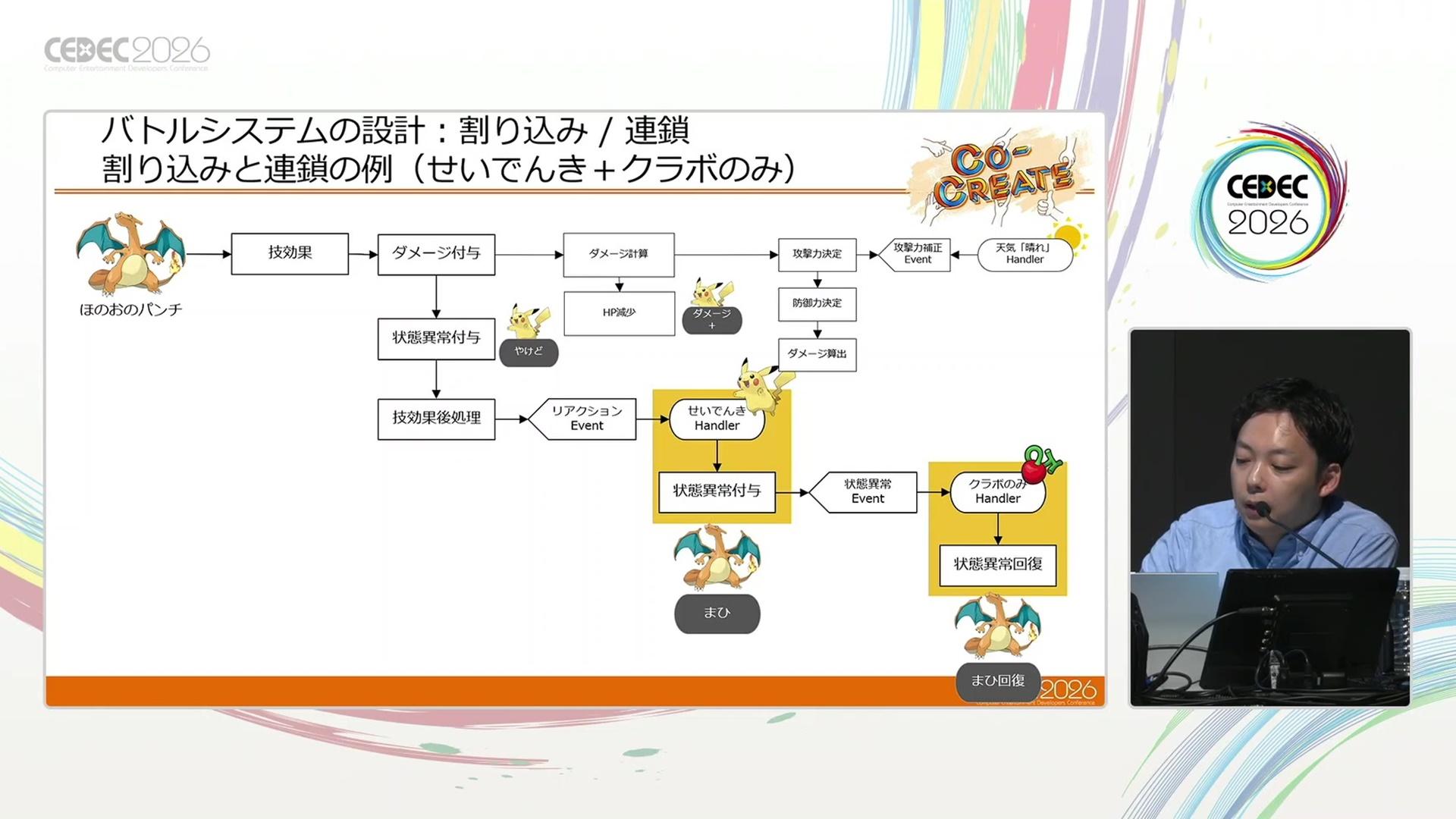 CEDEC2026『ポケモン』バトルシステム講演：複雑なシステムがどうなってるのか、ゲーフリの”専門家”に話を聞いてみた_016