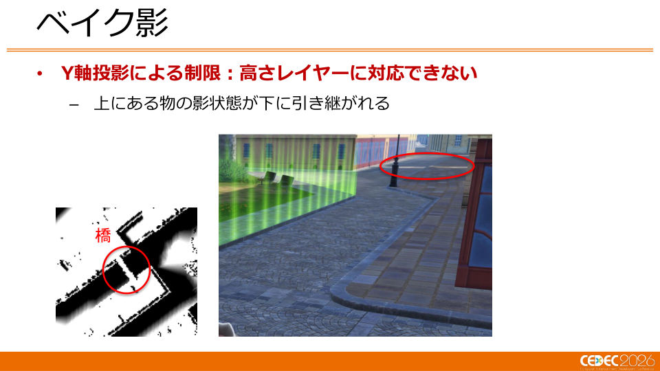 ミアレシティがメガシンカ!? 『Pokémon LEGENDS Z-A』の描画技術 - 第46页
