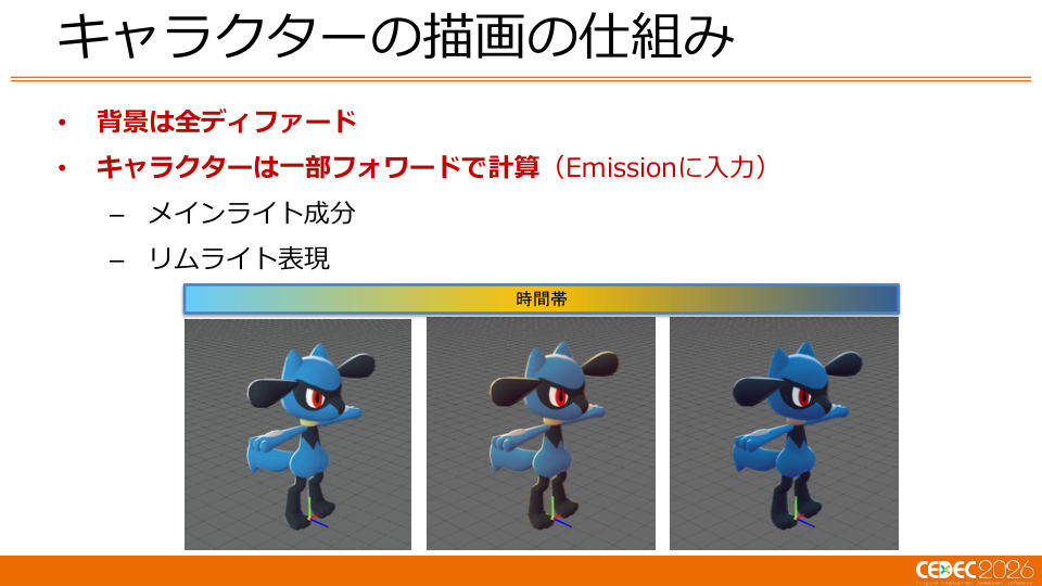 ミアレシティがメガシンカ!? 『Pokémon LEGENDS Z-A』の描画技術 - 第52页