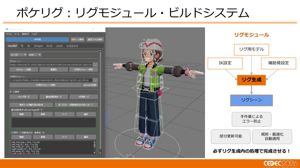 ミアレシティがメガシンカ!? 『Pokémon LEGENDS Z-A』の描画技術 - 第58页