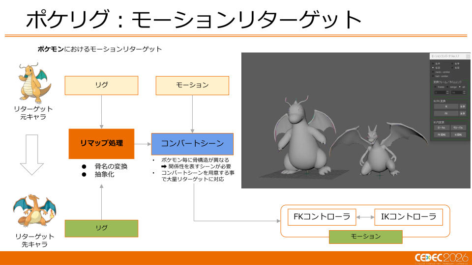 ミアレシティがメガシンカ!? 『Pokémon LEGENDS Z-A』の描画技術 - 第59页