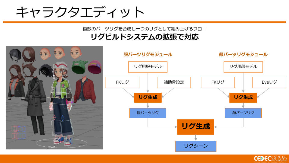 ミアレシティがメガシンカ!? 『Pokémon LEGENDS Z-A』の描画技術 - 第63页