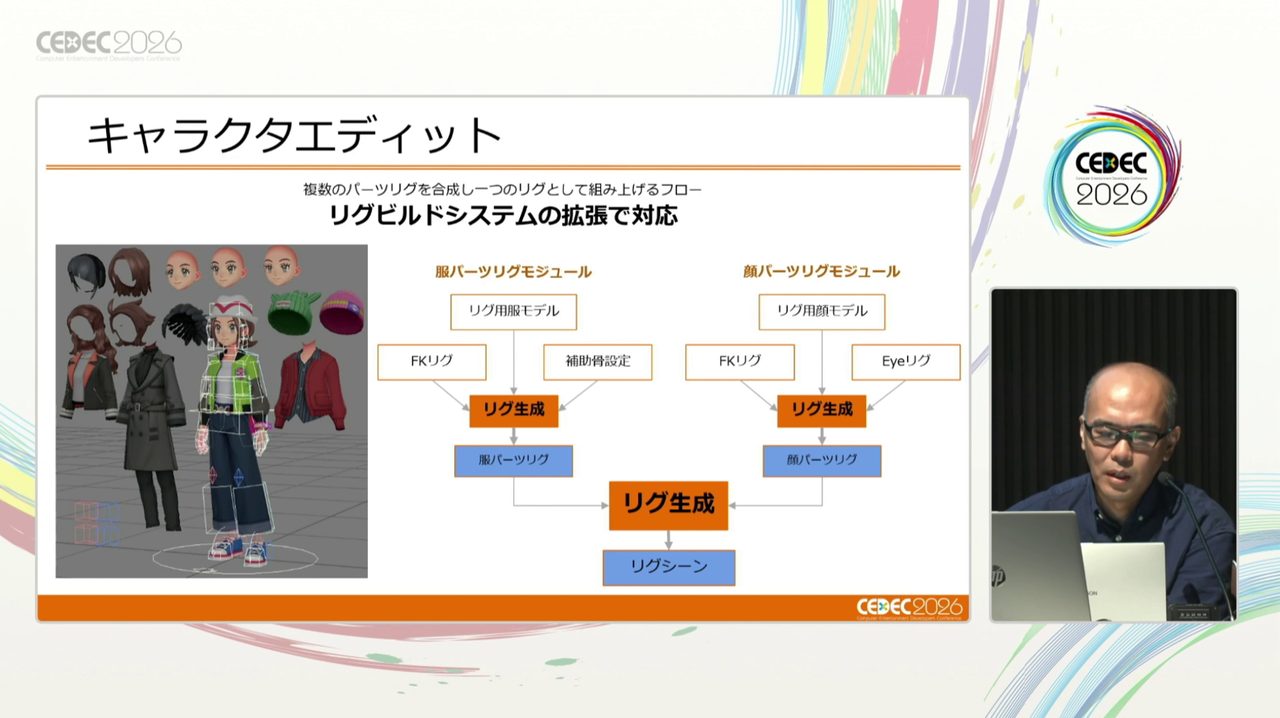 「1000種類を超えるポケモン＋人間」という圧倒的物量に対応するために開発された「ポケリグ」とは？【CEDEC2026】_016