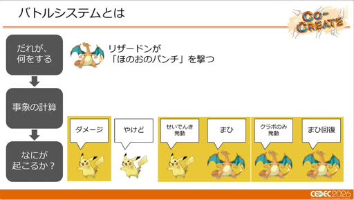 画像ギャラリー No.006のサムネイル画像 / ターン制とリアルタイム制を支える「ポケモン」の共通バトルシステム。「Pokémon LEGENDS Z-A」での運用事例［CEDEC 2026］