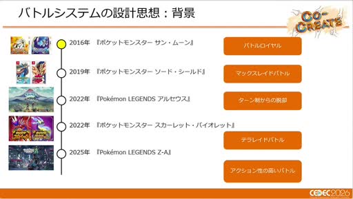 画像ギャラリー No.007のサムネイル画像 / ターン制とリアルタイム制を支える「ポケモン」の共通バトルシステム。「Pokémon LEGENDS Z-A」での運用事例［CEDEC 2026］