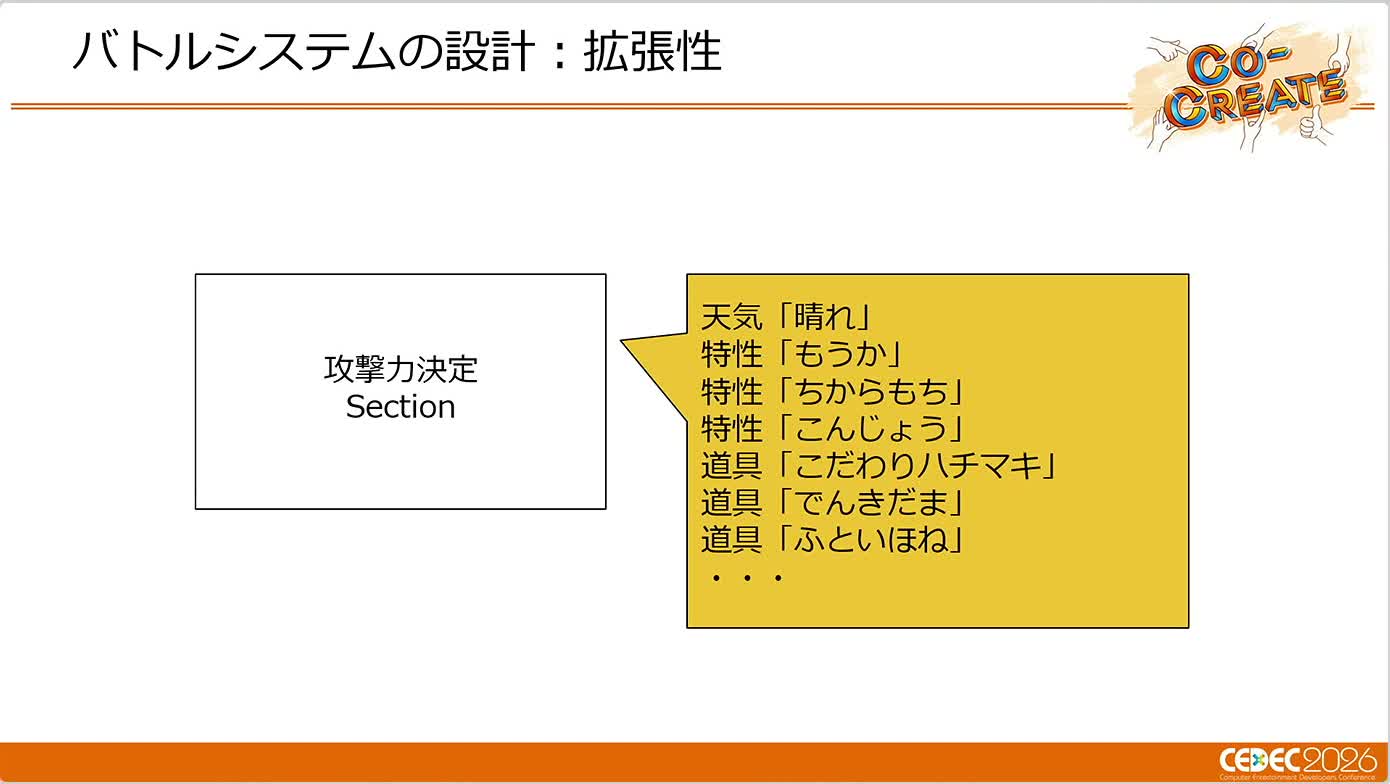 画像ギャラリー No.012のサムネイル画像 / ターン制とリアルタイム制を支える「ポケモン」の共通バトルシステム。「Pokémon LEGENDS Z-A」での運用事例［CEDEC 2026］