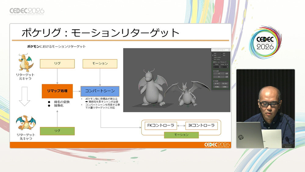 『Pokémon LEGENDS Z-A』は「1つの街」をどう描いた？ ミアレシティを支える描画技術～CEDEC 2026（2）